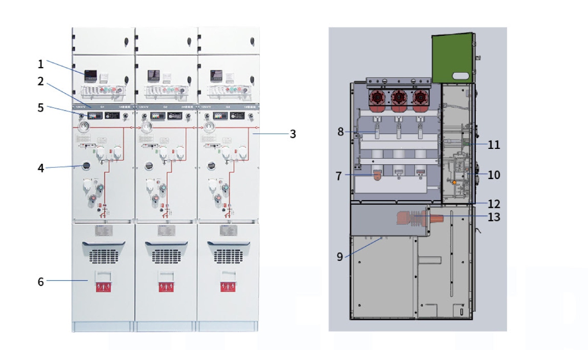 ไดอะแกรมโครงสร้างผลิตภัณฑ์ของสวิตช์ฉนวนอากาศ