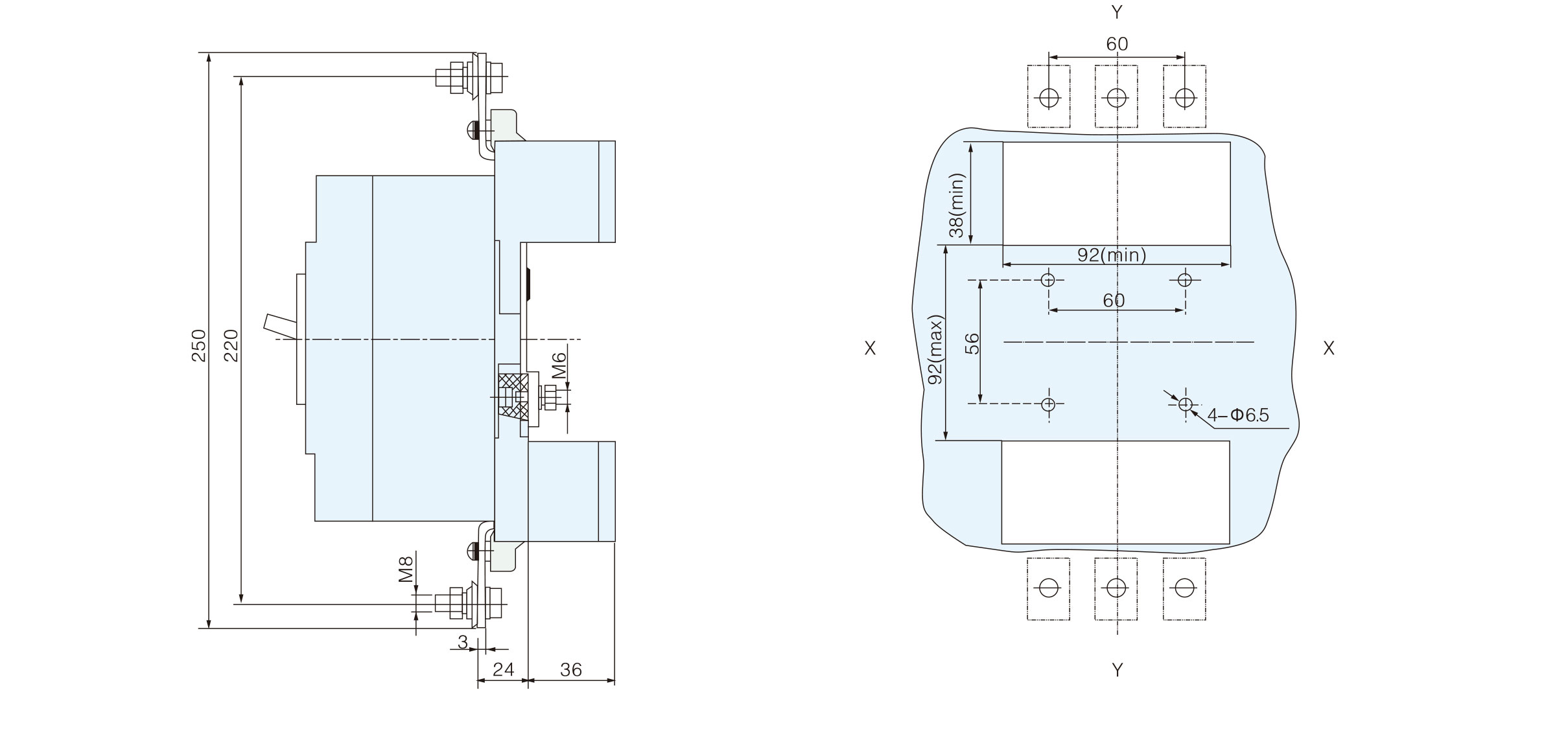 ขนาดของ MCCB